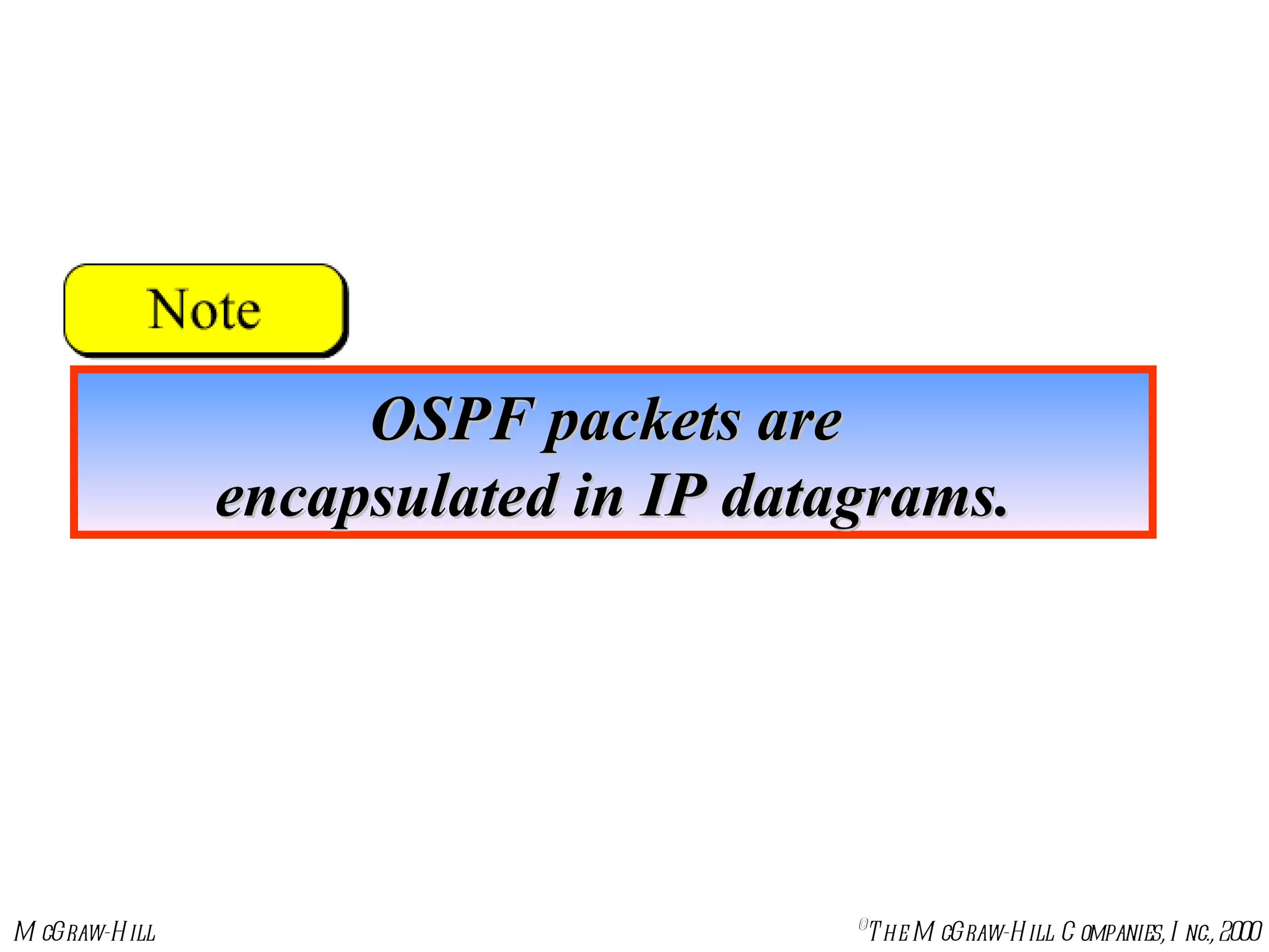 OSPF packets are  encapsulated in IP datagrams. 