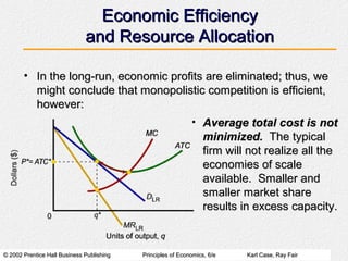 © 2002 Prentice Hall Business Publishing© 2002 Prentice Hall Business Publishing Principles of Economics, 6/ePrinciples of Economics, 6/e Karl Case, Ray FairKarl Case, Ray Fair
Economic EfficiencyEconomic Efficiency
and Resource Allocationand Resource Allocation
• In the long-run, economic profits are eliminated; thus, weIn the long-run, economic profits are eliminated; thus, we
might conclude that monopolistic competition is efficient,might conclude that monopolistic competition is efficient,
however:however:
• Average total cost is notAverage total cost is not
minimized.minimized. The typicalThe typical
firm will not realize all thefirm will not realize all the
economies of scaleeconomies of scale
available. Smaller andavailable. Smaller and
smaller market sharesmaller market share
results in excess capacity.results in excess capacity.
 