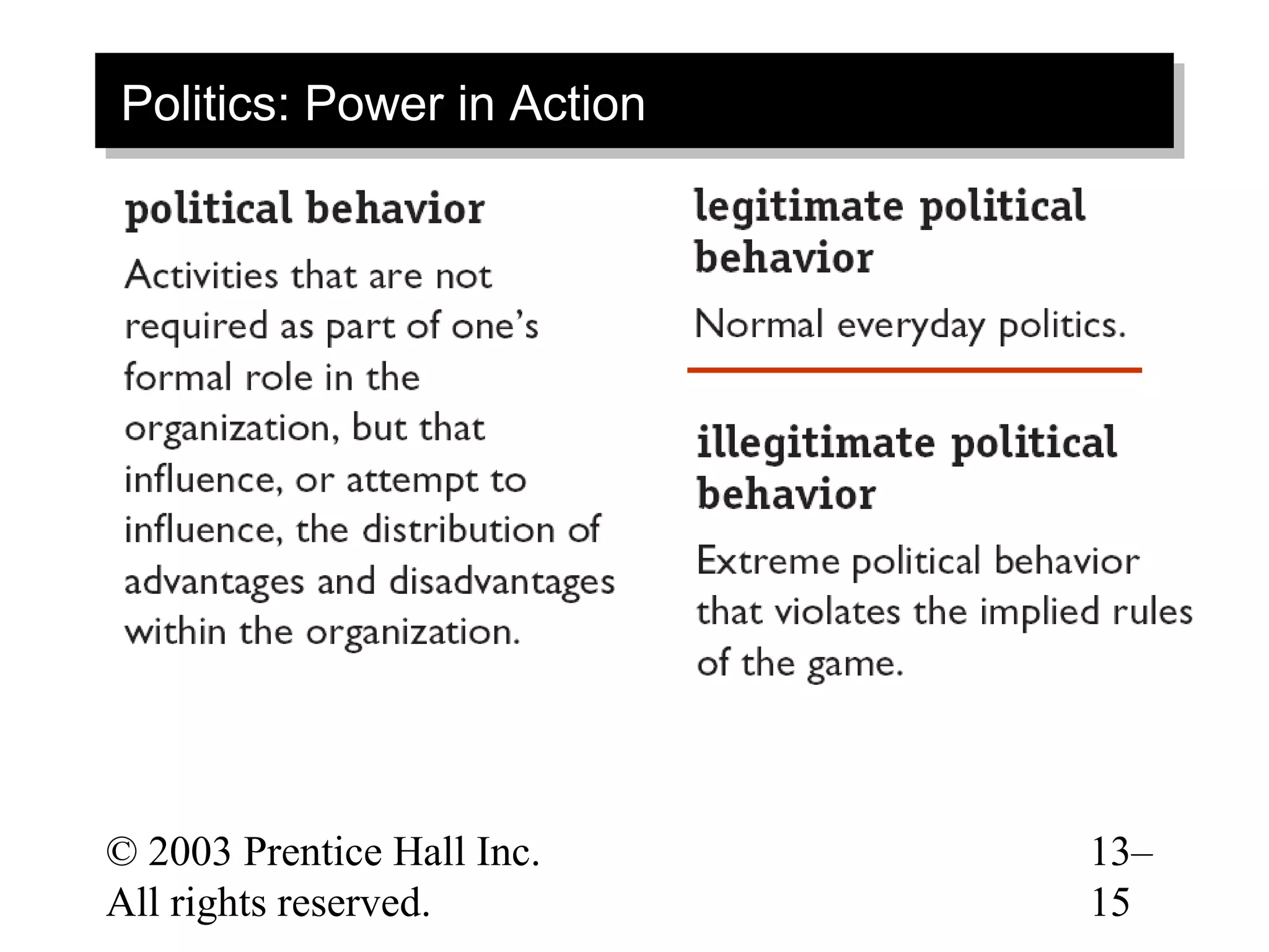 Politics: Power in Action
Politics: Power in Action




© 2003 Prentice Hall Inc.   13–
All rights reserved.        15
 
