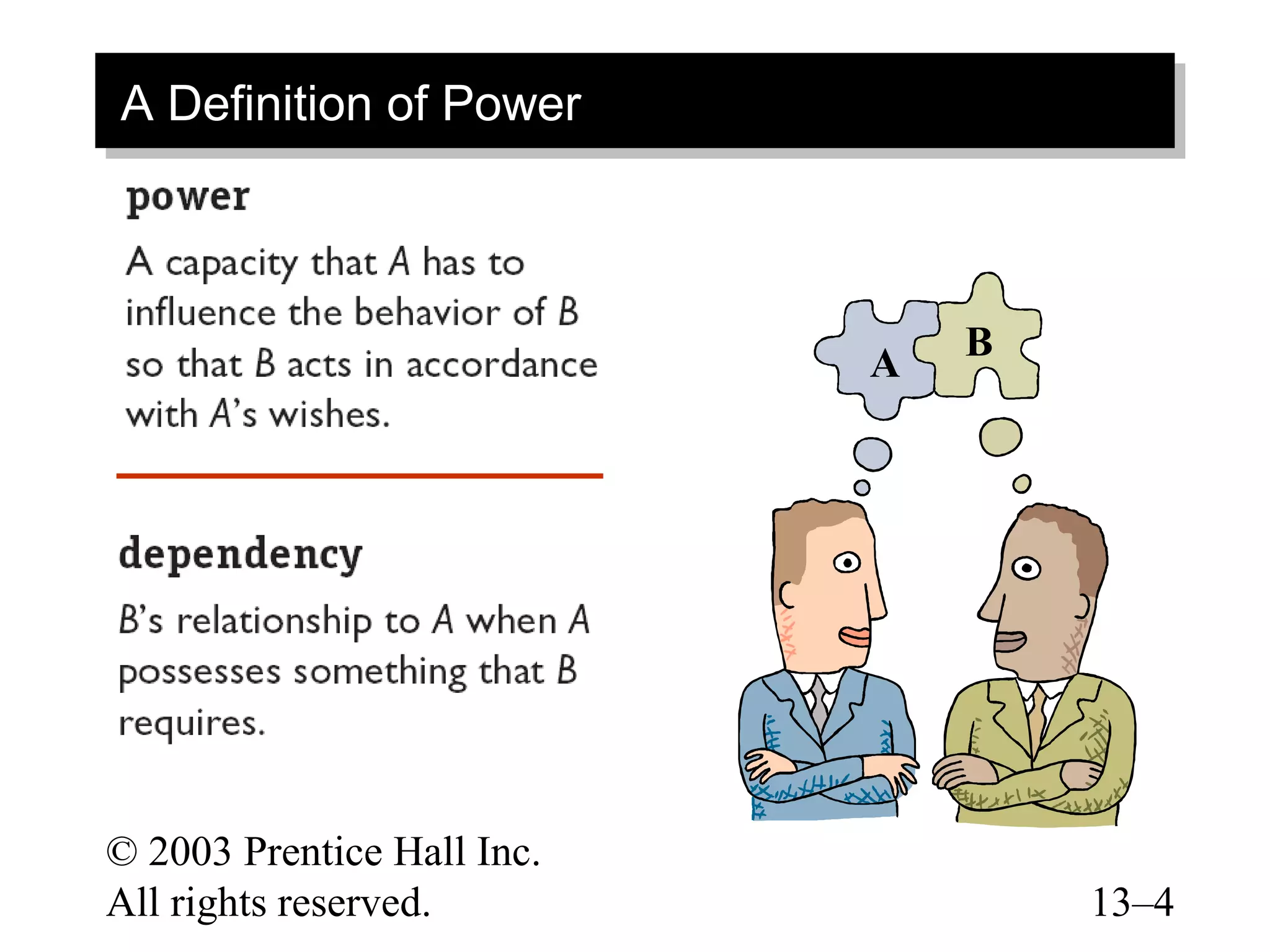 A Definition of Power
A Definition of Power



                                B
                            A




© 2003 Prentice Hall Inc.
All rights reserved.                13–4
 