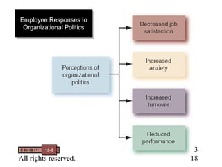 Employee Responses to
Employee Responses to
 Organizational Politics
 Organizational Politics




©X 2003 Prentice Hall Inc.
E HIBIT  13-5                13–
All rights reserved.         18
 