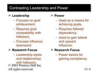 Contrasting Leadership and Power
Contrasting Leadership and Power
 Leadership                 Power
    – Focuses on goal          – Used as a means for
       achievement.              achieving goals.
    – Requires goal            – Requires follower
       compatibility with        dependency.
       followers.              – Used to gain lateral
    – Focuses influence          and upward
       downward.                 influence.
 Research Focus             Research Focus
    – Leadership styles        – Power tactics for
       and relationships         gaining compliance.
       with followers.
© 2003 Prentice Hall Inc.
All rights reserved.                             13–5
 