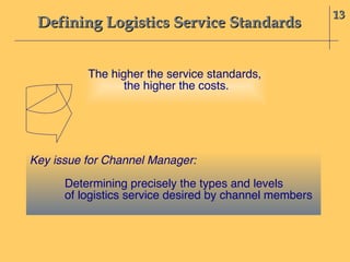 Defining Logistics Service Standards 13 The higher the service standards,  the higher the costs. Key issue for Channel Manager: Determining precisely the types and levels of logistics service desired by channel members 