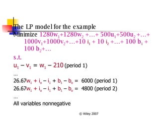 Ch13 - Aggregate Planning | PPT