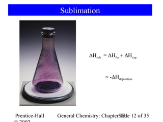 Sublimation




                             ΔHsub = ΔHfus + ΔHvap


                                    = -ΔHdeposition




Prentice-Hall   General Chemistry: ChapterSlide 12 of 35
                                           13
 