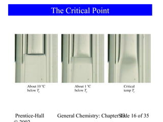 The Critical Point




Prentice-Hall    General Chemistry: ChapterSlide 16 of 35
                                            13
 