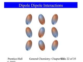 Dipole Dipole Interactions




Prentice-Hall   General Chemistry: ChapterSlide 22 of 35
                                           13
 