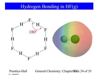 Hydrogen Bonding in HF(g)




Prentice-Hall   General Chemistry: ChapterSlide 24 of 35
                                           13
 