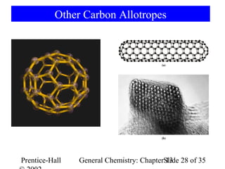 Other Carbon Allotropes




Prentice-Hall   General Chemistry: ChapterSlide 28 of 35
                                           13
 