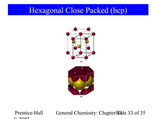 Hexagonal Close Packed (hcp)




Prentice-Hall   General Chemistry: ChapterSlide 33 of 35
                                           13
 