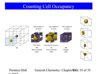 Counting Cell Occupancy




Prentice-Hall   General Chemistry: ChapterSlide 35 of 35
                                           13
 