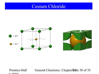 Cesium Chloride




Prentice-Hall    General Chemistry: ChapterSlide 38 of 35
                                            13
 