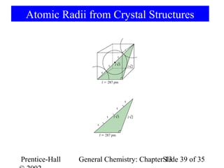 Atomic Radii from Crystal Structures




Prentice-Hall   General Chemistry: ChapterSlide 39 of 35
                                           13
 