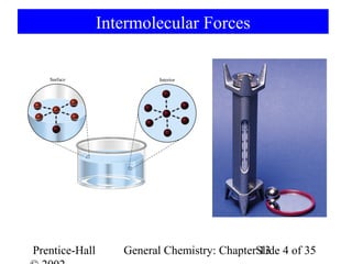 Intermolecular Forces




Prentice-Hall      General Chemistry: ChapterSlide 4 of 35
                                              13
 