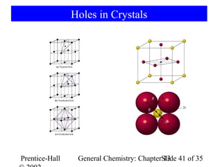 Holes in Crystals




Prentice-Hall    General Chemistry: ChapterSlide 41 of 35
                                            13
 