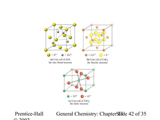 Prentice-Hall   General Chemistry: ChapterSlide 42 of 35
                                           13
 
