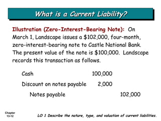 What is a Current Liability? Illustration (Zero-Interest-Bearing Note):   On March 1, Landscape issues a $102,000, four-month, zero-interest-bearing note to Castle National Bank. The present value of the note is $100,000.  Landscape records this transaction as follows. LO 1 Describe the nature, type, and valuation of current liabilities. Cash 100,000 Discount on notes payable  2,000 Notes payable  102,000 