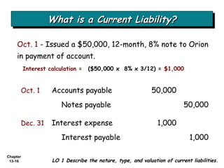 What is a Current Liability? Oct. 1  - Issued a $50,000, 12-month, 8% note to Orion in payment of account. LO 1 Describe the nature, type, and valuation of current liabilities. Oct. 1 Accounts payable  50,000 Notes payable 50,000 Dec. 31 Interest expense 1,000 Interest payable 1,000 ($50,000 x  8% x 3/12) =  $1,000 Interest calculation = 