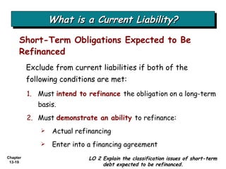 What is a Current Liability? Exclude from current liabilities if both of the following conditions are met: Short-Term Obligations Expected to Be Refinanced LO 2 Explain the classification issues of short-term debt expected to be refinanced. 1. Must  intend to refinance   the obligation on a long-term basis. 2. Must  demonstrate an ability   to refinance: Actual refinancing Enter into a financing agreement 
