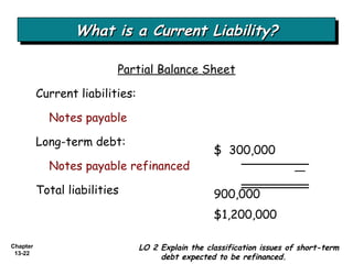 Partial Balance Sheet Current liabilities: Notes payable Long-term debt: Notes payable refinanced     Total liabilities   What is a Current Liability? LO 2 Explain the classification issues of short-term debt expected to be refinanced. $  300,000 900,000 $1,200,000 