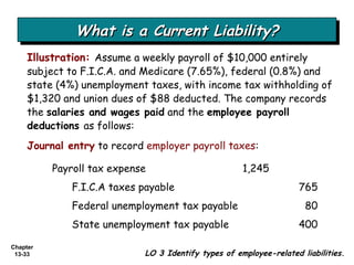 What is a Current Liability? Illustration:   Assume a weekly payroll of $10,000 entirely subject to F.I.C.A. and Medicare (7.65%), federal (0.8%) and state (4%) unemployment taxes, with income tax withholding of $1,320 and union dues of $88 deducted. The company records the  salaries and wages paid  and the  employee payroll deductions  as follows: Journal entry  to record  employer payroll taxes : Payroll tax expense  1,245 F.I.C.A taxes payable 765 Federal unemployment tax payable 80 State unemployment tax payable  400 LO 3 Identify types of employee-related liabilities. 