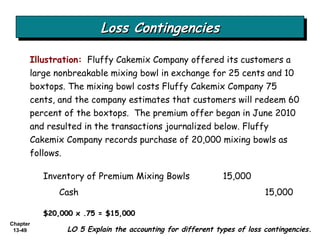 Loss Contingencies LO 5 Explain the accounting for different types of loss contingencies. Illustration:   Fluffy Cakemix Company offered its customers a large nonbreakable mixing bowl in exchange for 25 cents and 10 boxtops. The mixing bowl costs Fluffy Cakemix Company 75 cents, and the company estimates that customers will redeem 60 percent of the boxtops.  The premium offer began in June 2010 and resulted in the transactions journalized below. Fluffy Cakemix Company records purchase of 20,000 mixing bowls as follows. Inventory of Premium Mixing Bowls  15,000 Cash  15,000 $20,000 x .75 = $15,000 