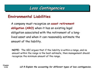 Loss Contingencies A company must recognize an  asset retirement obligation (ARO)   when it has an existing legal obligation associated with the retirement of a long-lived asset and when it can reasonably estimate the amount of the liability. Environmental Liabilities LO 5 Explain the accounting for different types of loss contingencies. NOTE:   The SEC argues that if the liability is within a range, and no amount within the range is the best estimate, then management should recognize the minimum amount of the range. 