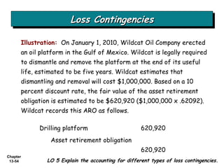 Loss Contingencies LO 5 Explain the accounting for different types of loss contingencies. Illustration:   On January 1, 2010, Wildcat Oil Company erected an oil platform in the Gulf of Mexico. Wildcat is legally required to dismantle and remove the platform at the end of its useful life, estimated to be five years. Wildcat estimates that dismantling and removal will cost $1,000,000. Based on a 10 percent discount rate, the fair value of the asset retirement obligation is estimated to be $620,920 ($1,000,000 x .62092). Wildcat records this ARO as follows. Drilling platform 620,920 Asset retirement obligation 620,920 
