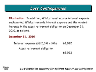 Loss Contingencies LO 5 Explain the accounting for different types of loss contingencies. Illustration:  In addition, Wildcat must accrue interest expense each period. Wildcat records interest expense and the related increase in the asset retirement obligation on December 31, 2010, as follows. Interest expense  ($620,092 x 10%) 62,092 Asset retirement obligation 62,092 December 31, 2010 