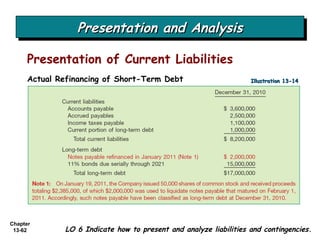 Presentation and Analysis Presentation of Current Liabilities LO 6 Indicate how to present and analyze liabilities and contingencies. Illustration 13-14 Actual Refinancing of Short-Term Debt 