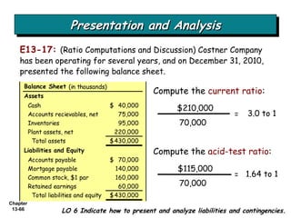 Presentation and Analysis E13-17:   (Ratio Computations and Discussion) Costner Company has been operating for several years, and on December 31, 2010, presented the following balance sheet. Compute the  current ratio : $210,000 70,000  = 3.0 to 1 Compute the  acid-test ratio : $115,000 70,000  = 1.64 to 1 LO 6 Indicate how to present and analyze liabilities and contingencies. 