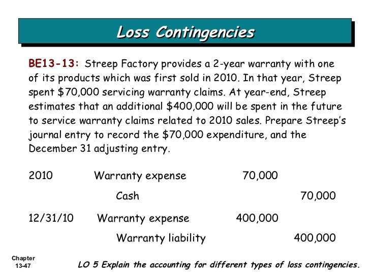 Intermediate Accounting . CH 13 . by MidoCool