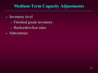 11
Medium-Term Capacity Adjustments
 Inventory level
 Finished goods inventory
 Backorders/lost sales
 Subcontract
 