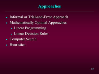 12
Approaches
 Informal or Trial-and-Error Approach
 Mathematically Optimal Approaches
 Linear Programming
 Linear Decision Rules
 Computer Search
 Heuristics
 