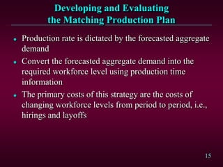 15
Developing and Evaluating
the Matching Production Plan
 Production rate is dictated by the forecasted aggregate
demand
 Convert the forecasted aggregate demand into the
required workforce level using production time
information
 The primary costs of this strategy are the costs of
changing workforce levels from period to period, i.e.,
hirings and layoffs
 