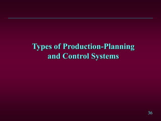 36
Types of Production-Planning
and Control Systems
 