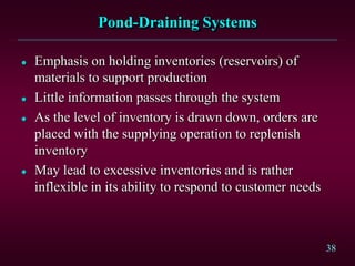 38
Pond-Draining Systems
 Emphasis on holding inventories (reservoirs) of
materials to support production
 Little information passes through the system
 As the level of inventory is drawn down, orders are
placed with the supplying operation to replenish
inventory
 May lead to excessive inventories and is rather
inflexible in its ability to respond to customer needs
 