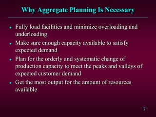 7
Why Aggregate Planning Is Necessary
 Fully load facilities and minimize overloading and
underloading
 Make sure enough capacity available to satisfy
expected demand
 Plan for the orderly and systematic change of
production capacity to meet the peaks and valleys of
expected customer demand
 Get the most output for the amount of resources
available
 