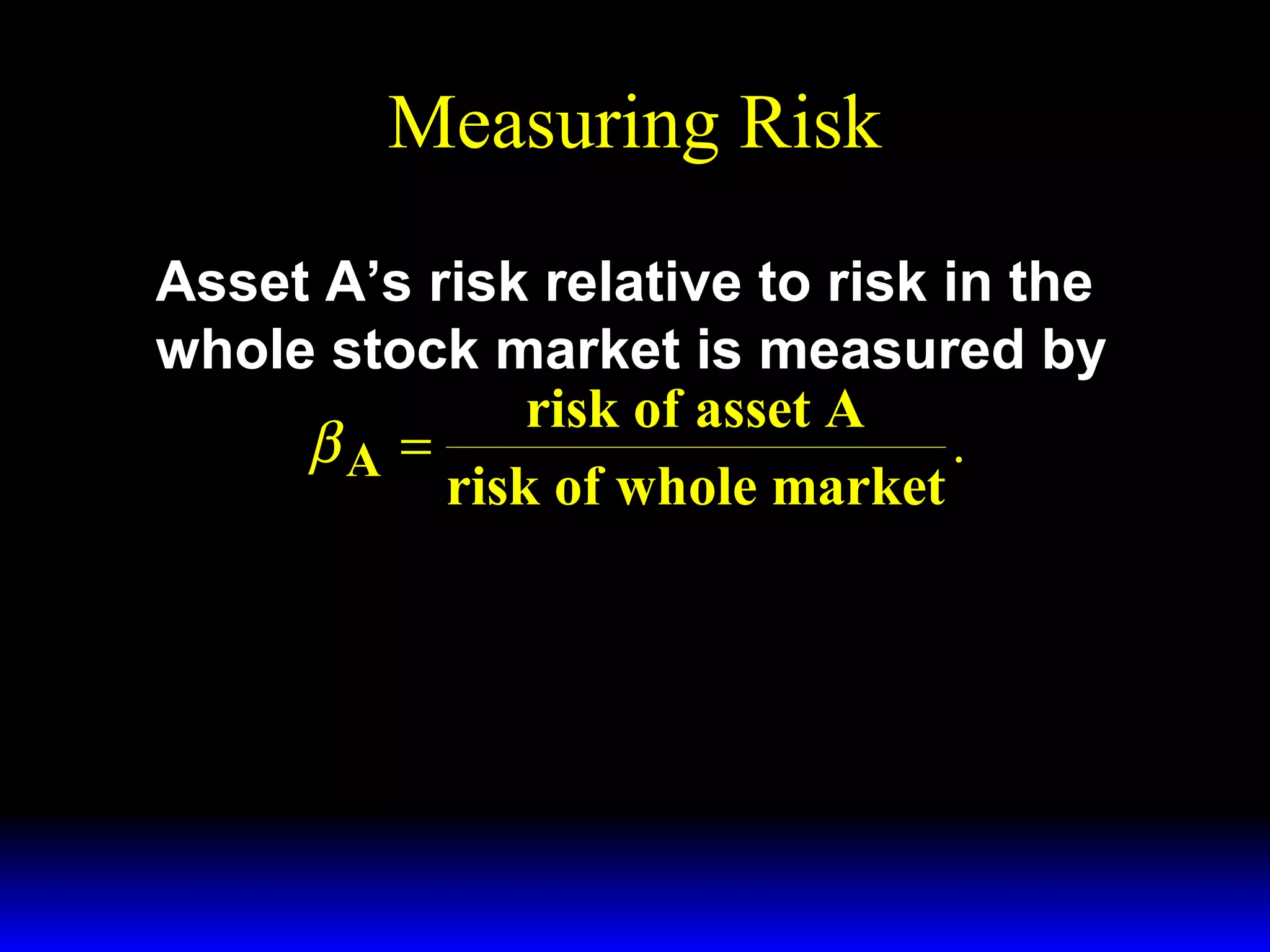 Measuring Risk
Asset A’s risk relative to risk in the
whole stock market is measured by
risk of asset A
βA =
.
risk of whole market

 