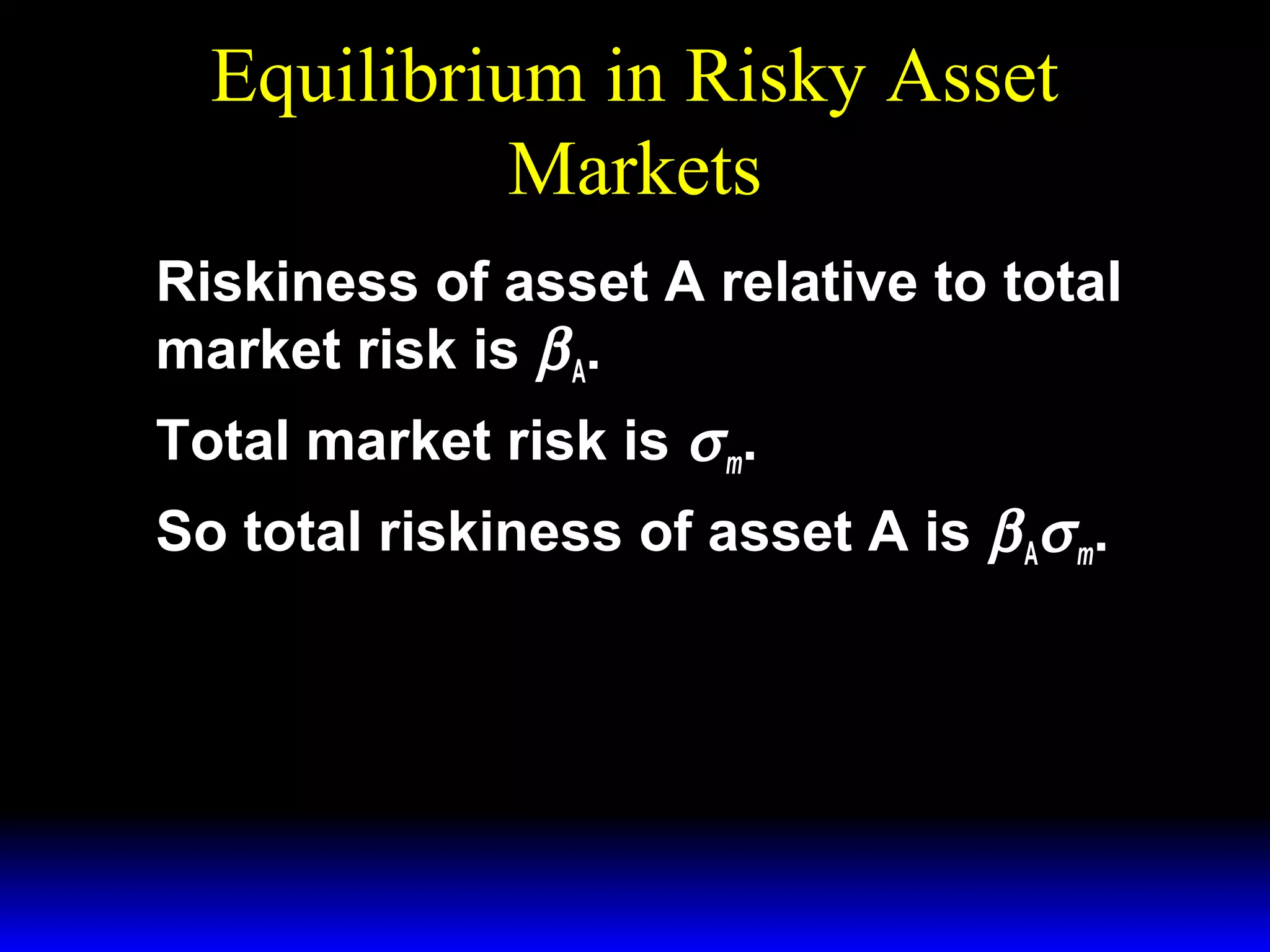 Equilibrium in Risky Asset
Markets
Riskiness of asset A relative to total
market risk is β A.
Total market risk is σ m.
So total riskiness of asset A is β Aσ m.

 