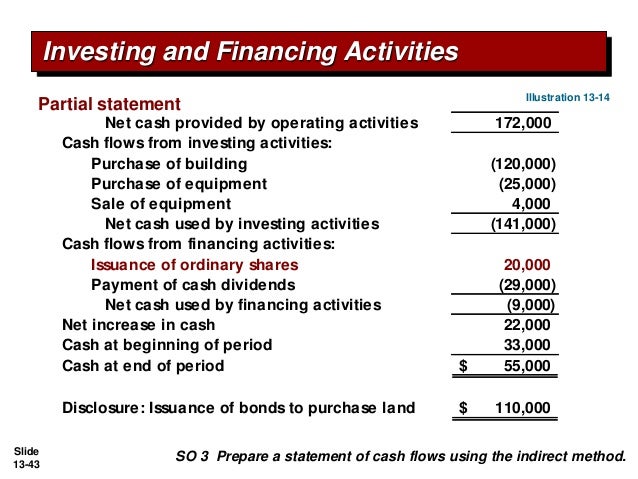 Pengantar Akuntansi 2 Ch13 Statement Of Cash Flow