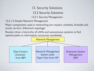 13. Security Solutions
13.2.1 Security Management
13.2.1.2 Simple Network Management
Major components used in networking are routers, switches, firewalls and
access servers. (Network topology)
Routers draw a hierarchy of LANs and autonomous systems to find
optimal paths to information recourses worldwide.
13.2 Security Solutions
Network Management
Data Centers
Unicenter
from IBM
Network Management
System tools
Open View from HP
Enterprise System
Management
ESM
 