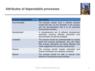 Attributes of dependable processes
Process characteristic Description
Documentable The process should have a defined process
model that sets out the activities in the process
and the documentation that is to be produced
during these activities.
Standardized A comprehensive set of software development
standards covering software production and
documentation should be available.
Auditable The process should be understandable by people
apart from process participants, who can check
that process standards are being followed and
make suggestions for process improvement.
Diverse The process should include redundant and
diverse verification and validation activities.
Robust The process should be able to recover from
failures of individual process activities.
11Chapter 13 Dependability Engineering
 
