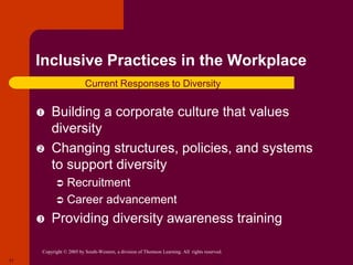Copyright © 2005 by South-Western, a division of Thomson Learning. All rights reserved.
17
Inclusive Practices in the Workplace
 Building a corporate culture that values
diversity
 Changing structures, policies, and systems
to support diversity
 Recruitment
 Career advancement
 Providing diversity awareness training
Current Responses to Diversity
 