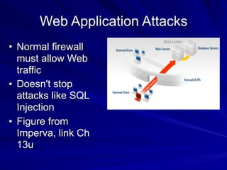 Ch 13: Network Protection Systems