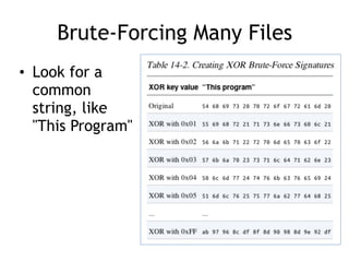 Brute-Forcing Many Files
• Look for a
common
string, like
"This Program"
 