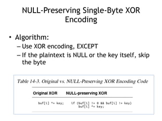 NULL-Preserving Single-Byte XOR
Encoding
• Algorithm:
– Use XOR encoding, EXCEPT
– If the plaintext is NULL or the key itself, skip
the byte
 