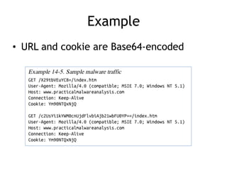Example
• URL and cookie are Base64-encoded
 