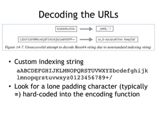 Decoding the URLs
• Custom indexing string
aABCDEFGHIJKLMNOPQRSTUVWXYZbcdefghijk
lmnopqrstuvwxyz0123456789+/
• Look for a lone padding character (typically
=) hard-coded into the encoding function
 