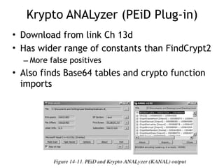 Krypto ANALyzer (PEiD Plug-in)
• Download from link Ch 13d
• Has wider range of constants than FindCrypt2
– More false positives
• Also finds Base64 tables and crypto function
imports
 